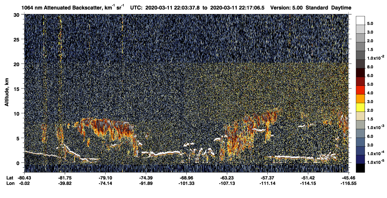 /calipso-imagery/data/BROWSE/production/V5-00/2020-03-11/2020-03-11_22-03-42_V5.00_1_4_CVDcolormap.png image missing