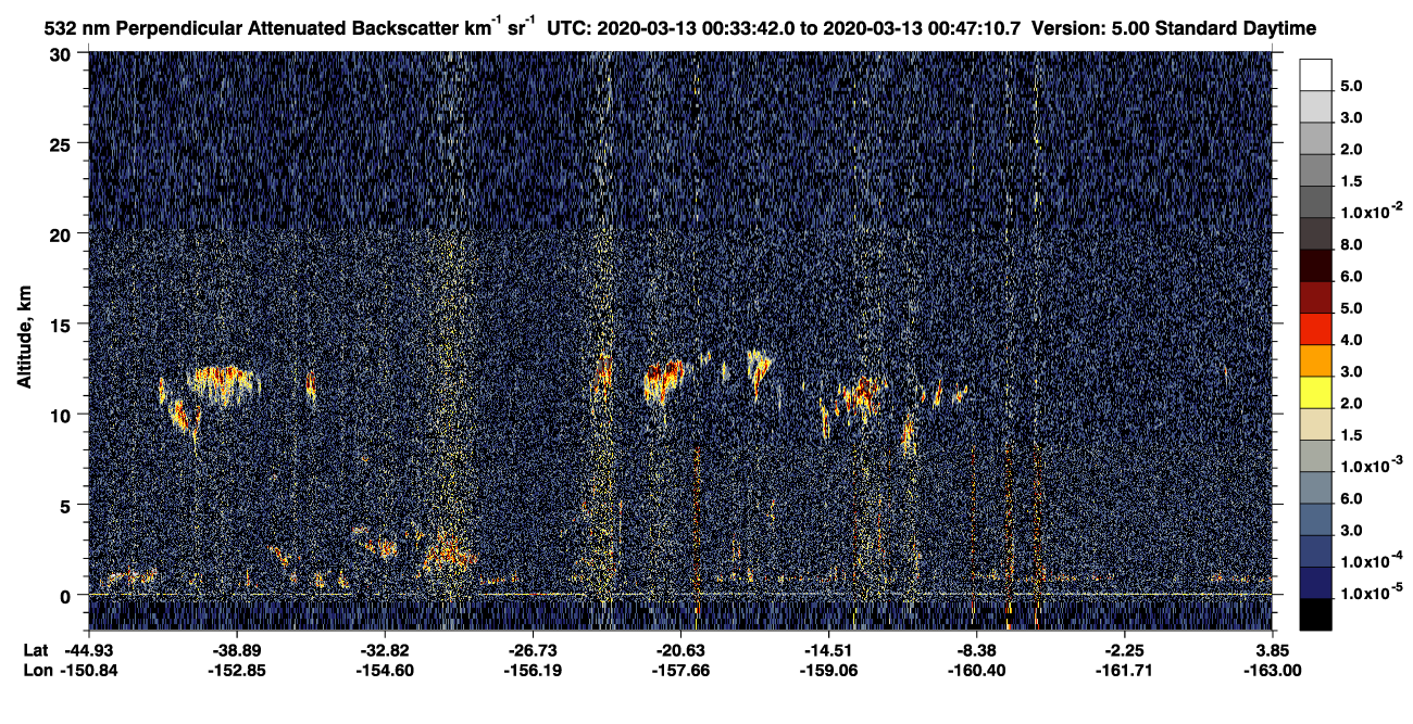 /calipso-imagery/data/BROWSE/production/V5-00/2020-03-13/2020-03-13_00-20-15_V5.00_2_2_CVDcolormap.png image missing