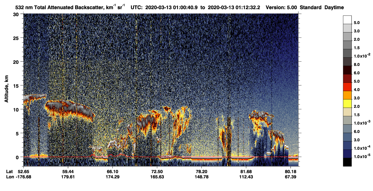 /calipso-imagery/data/BROWSE/production/V5-00/2020-03-13/2020-03-13_00-20-15_V5.00_4_1_CVDcolormap.png image missing