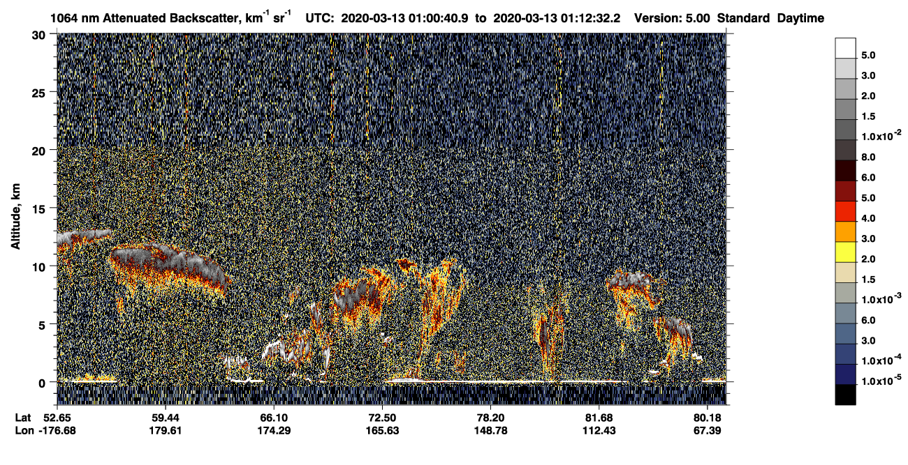 /calipso-imagery/data/BROWSE/production/V5-00/2020-03-13/2020-03-13_00-20-15_V5.00_4_4_CVDcolormap.png image missing