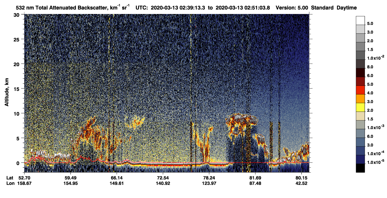 /calipso-imagery/data/BROWSE/production/V5-00/2020-03-13/2020-03-13_01-58-46_V5.00_4_1_CVDcolormap.png image missing