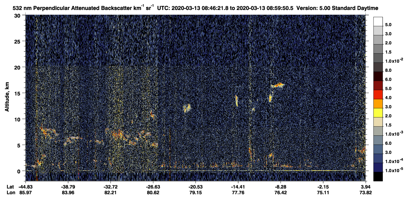 /calipso-imagery/data/BROWSE/production/V5-00/2020-03-13/2020-03-13_08-32-56_V5.00_2_2_CVDcolormap.png image missing