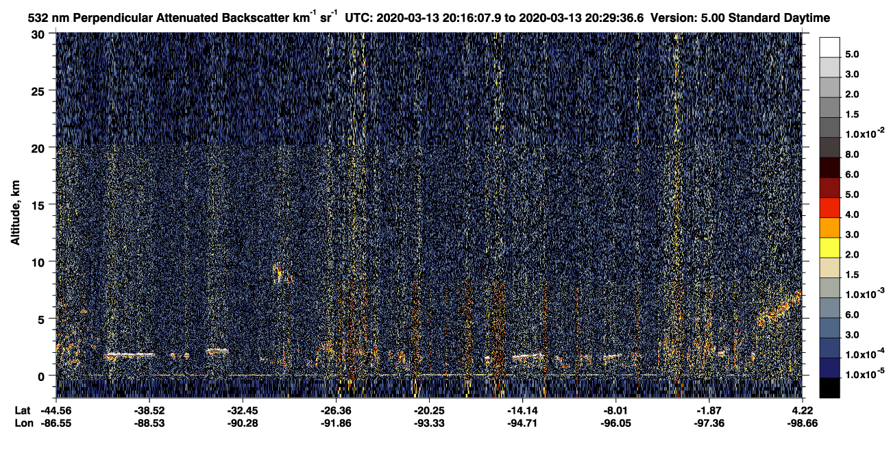 /calipso-imagery/data/BROWSE/production/V5-00/2020-03-13/2020-03-13_20-02-43_V5.00_2_2_CVDcolormap.png image missing