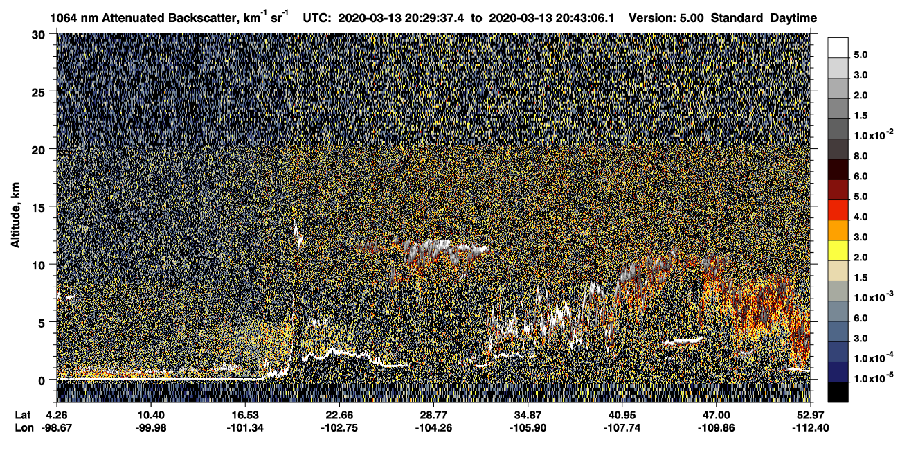 /calipso-imagery/data/BROWSE/production/V5-00/2020-03-13/2020-03-13_20-02-43_V5.00_3_4_CVDcolormap.png image missing