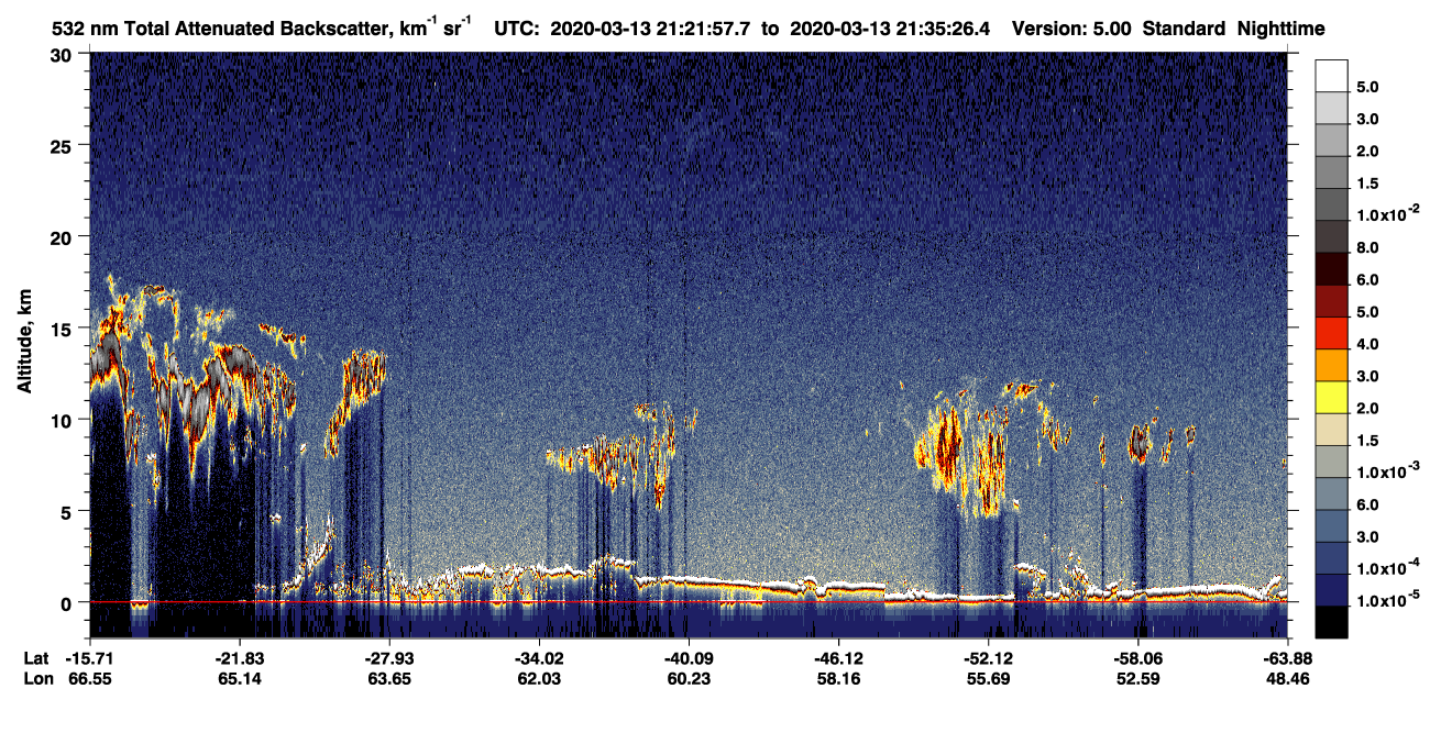 /calipso-imagery/data/BROWSE/production/V5-00/2020-03-13/2020-03-13_20-55-03_V5.00_3_1_CVDcolormap.png image missing