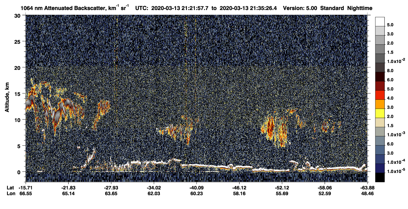 /calipso-imagery/data/BROWSE/production/V5-00/2020-03-13/2020-03-13_20-55-03_V5.00_3_4_CVDcolormap.png image missing