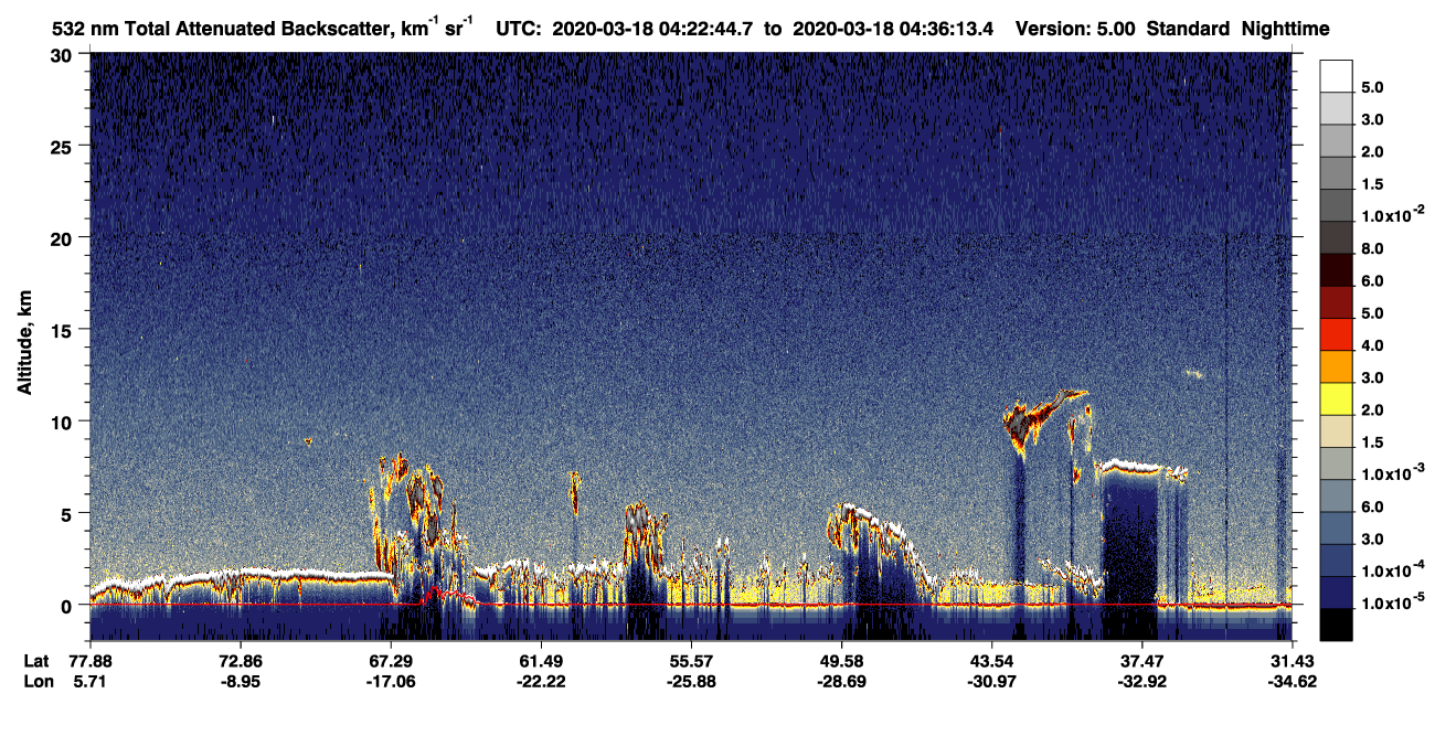 /calipso-imagery/data/BROWSE/production/V5-00/2020-03-18/2020-03-18_04-22-47_V5.00_1_1_CVDcolormap.png image missing