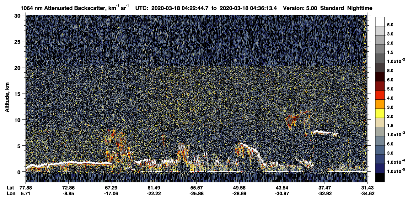 /calipso-imagery/data/BROWSE/production/V5-00/2020-03-18/2020-03-18_04-22-47_V5.00_1_4_CVDcolormap.png image missing