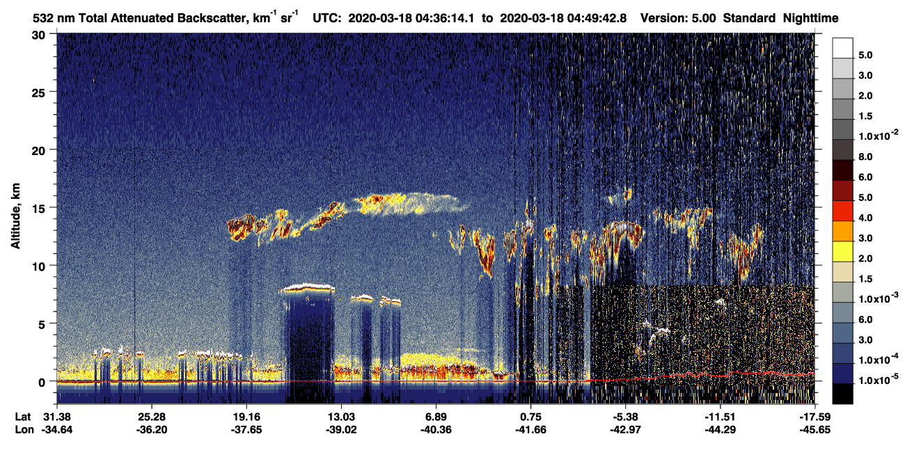 /calipso-imagery/data/BROWSE/production/V5-00/2020-03-18/2020-03-18_04-22-47_V5.00_2_1_CVDcolormap.png image missing