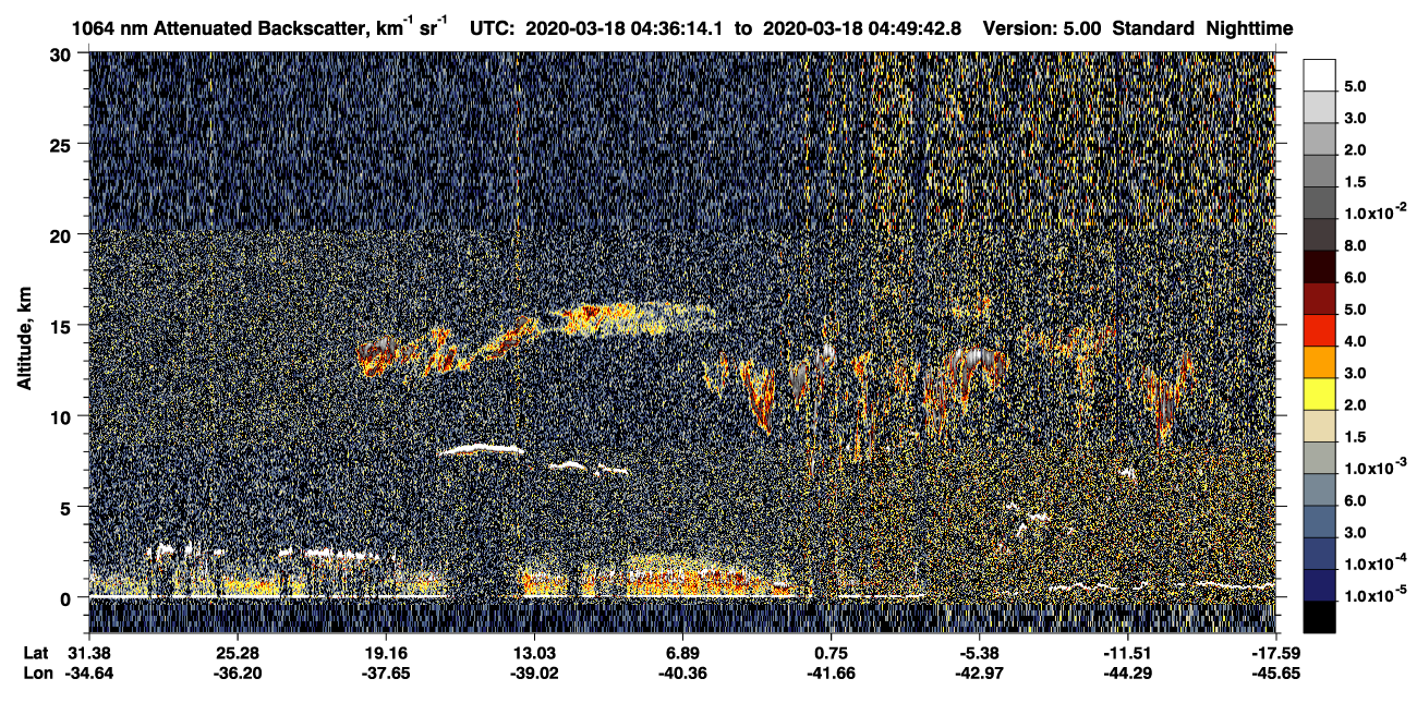 /calipso-imagery/data/BROWSE/production/V5-00/2020-03-18/2020-03-18_04-22-47_V5.00_2_4_CVDcolormap.png image missing