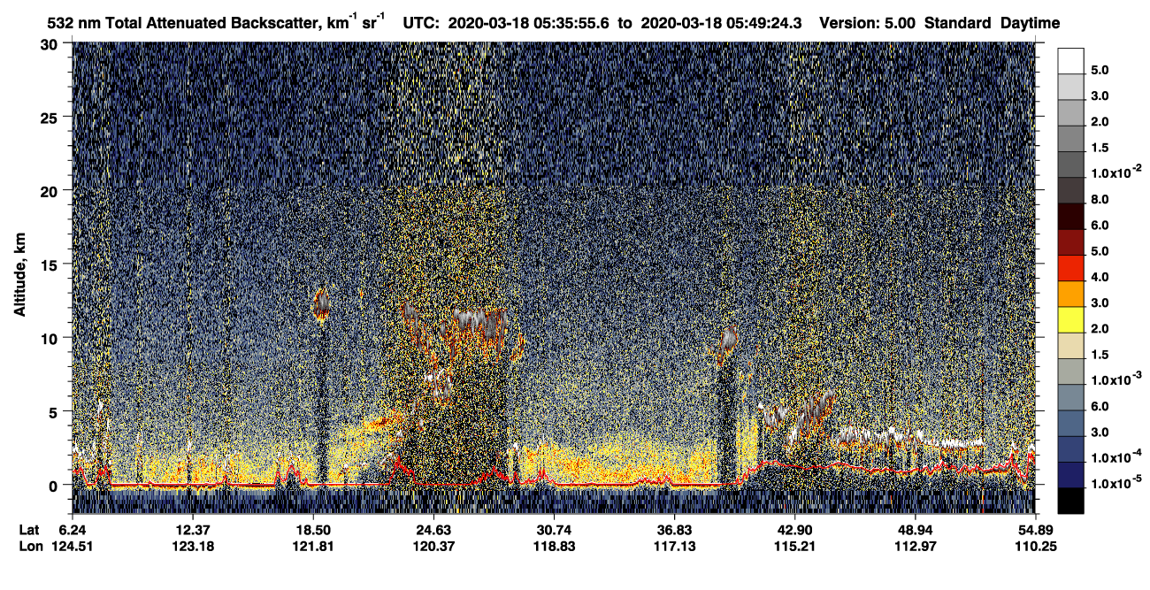 /calipso-imagery/data/BROWSE/production/V5-00/2020-03-18/2020-03-18_05-08-57_V5.00_3_1_CVDcolormap.png image missing