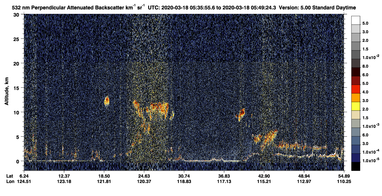 /calipso-imagery/data/BROWSE/production/V5-00/2020-03-18/2020-03-18_05-08-57_V5.00_3_2_CVDcolormap.png image missing