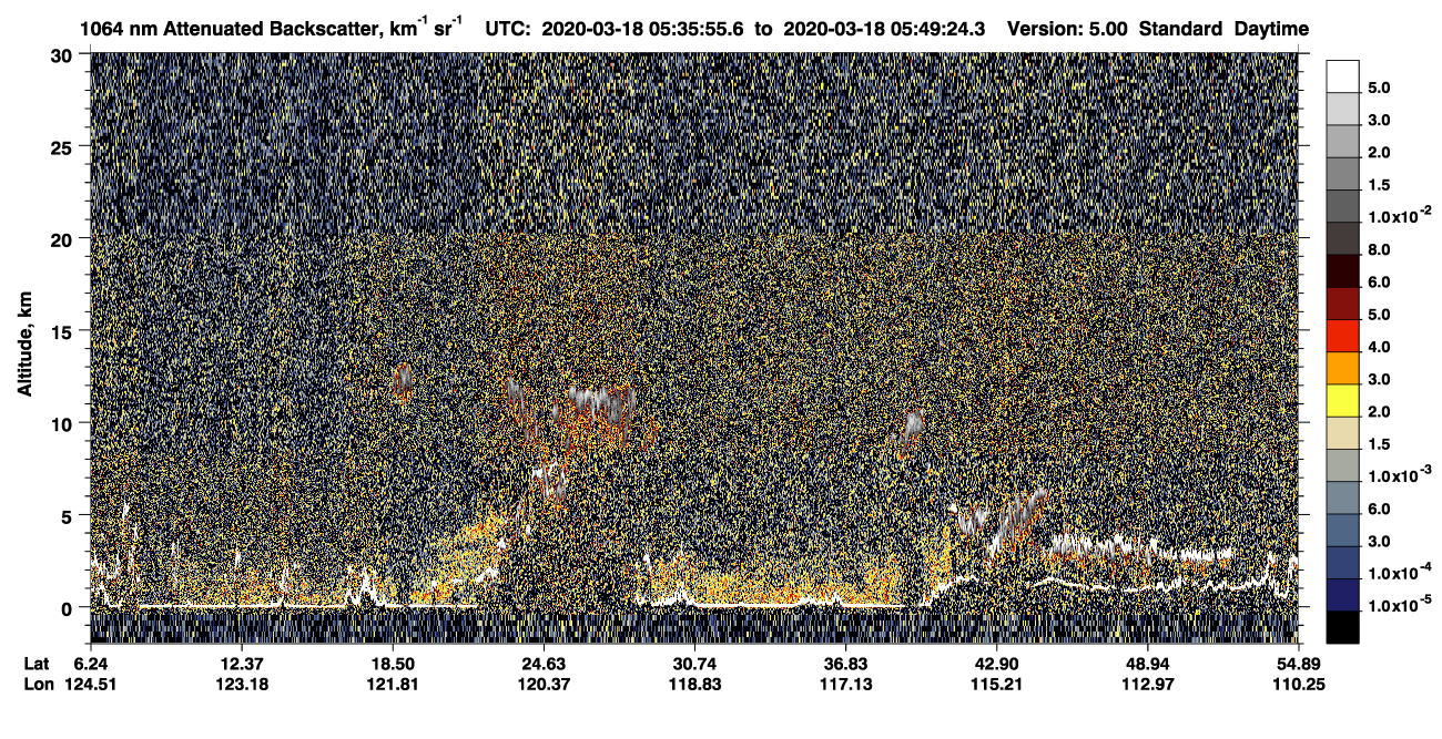 /calipso-imagery/data/BROWSE/production/V5-00/2020-03-18/2020-03-18_05-08-57_V5.00_3_4_CVDcolormap.png image missing