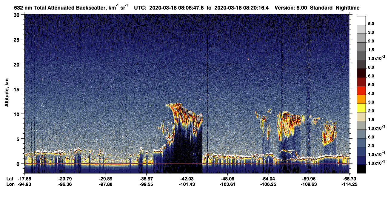 /calipso-imagery/data/BROWSE/production/V5-00/2020-03-18/2020-03-18_07-39-52_V5.00_3_1_CVDcolormap.png image missing