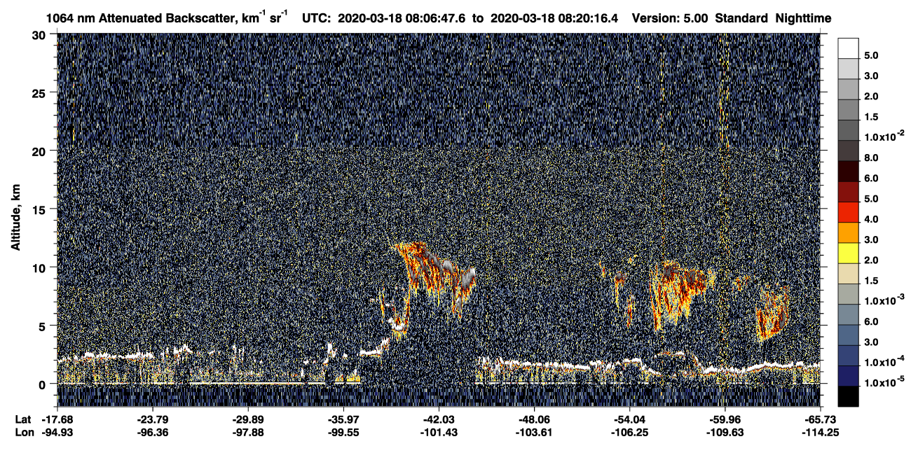 /calipso-imagery/data/BROWSE/production/V5-00/2020-03-18/2020-03-18_07-39-52_V5.00_3_4_CVDcolormap.png image missing