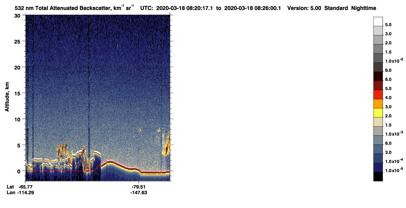 /calipso-imagery/data/BROWSE/production/V5-00/2020-03-18/2020-03-18_07-39-52_V5.00_4_1_CVDcolormap.png image missing
