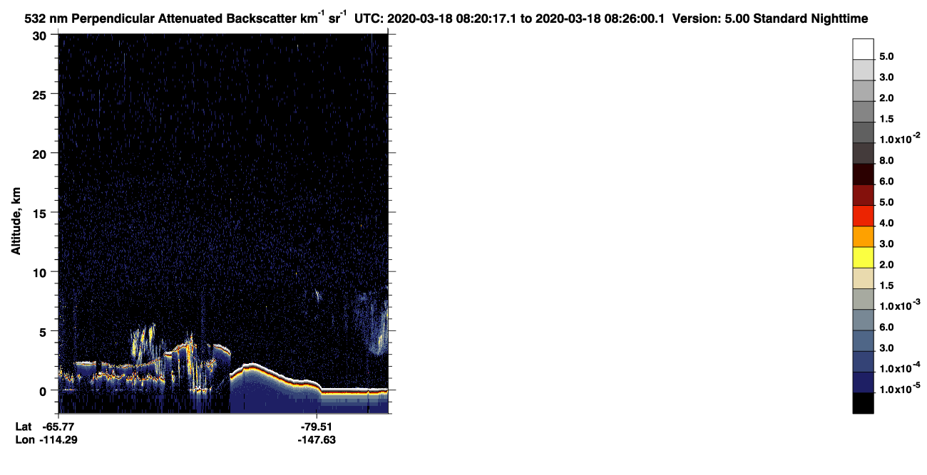 /calipso-imagery/data/BROWSE/production/V5-00/2020-03-18/2020-03-18_07-39-52_V5.00_4_2_CVDcolormap.png image missing