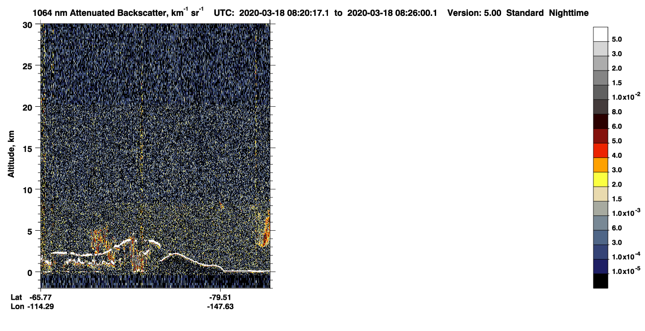 /calipso-imagery/data/BROWSE/production/V5-00/2020-03-18/2020-03-18_07-39-52_V5.00_4_4_CVDcolormap.png image missing