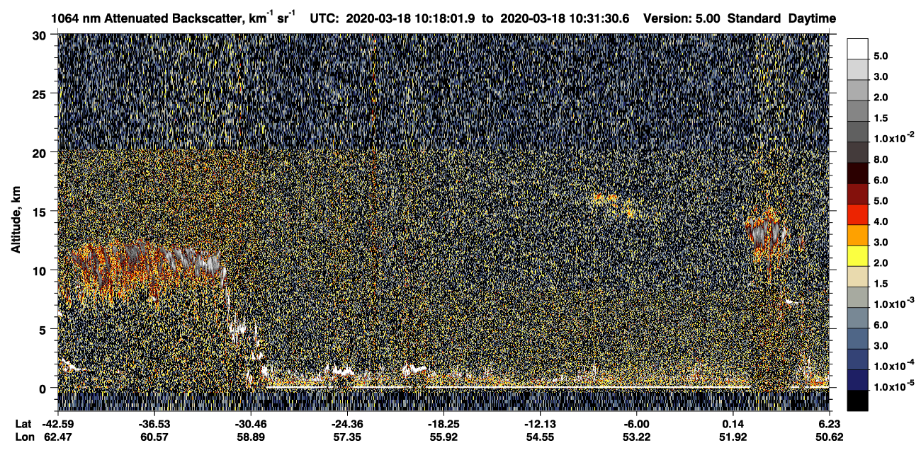 /calipso-imagery/data/BROWSE/production/V5-00/2020-03-18/2020-03-18_10-04-38_V5.00_2_4_CVDcolormap.png image missing