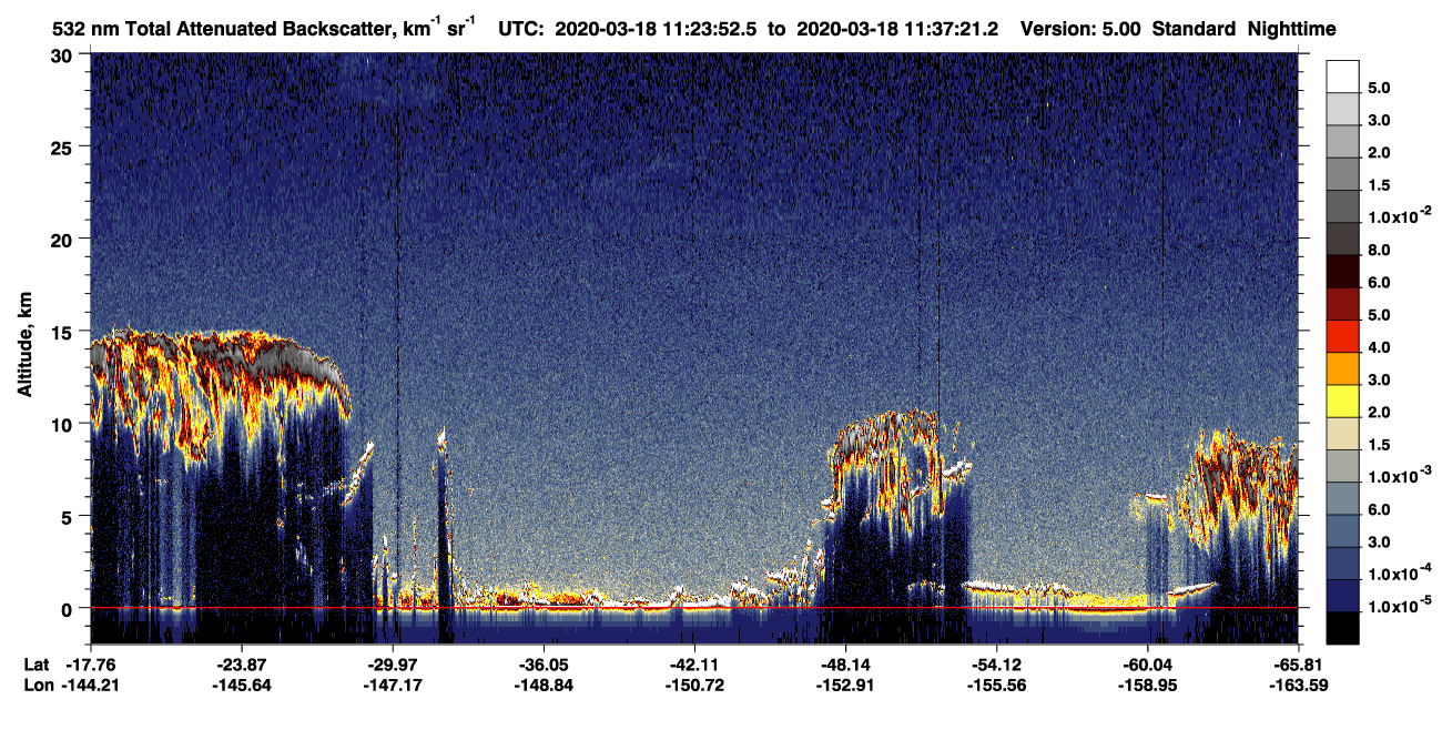 /calipso-imagery/data/BROWSE/production/V5-00/2020-03-18/2020-03-18_10-56-58_V5.00_3_1_CVDcolormap.png image missing