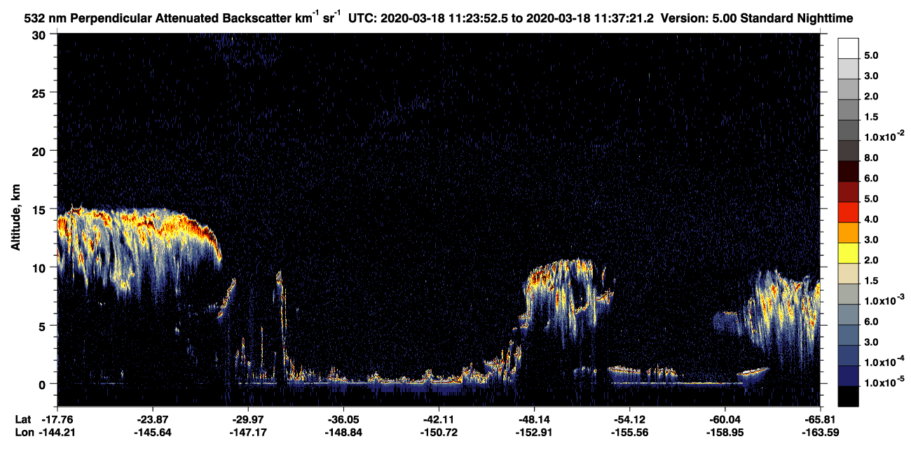/calipso-imagery/data/BROWSE/production/V5-00/2020-03-18/2020-03-18_10-56-58_V5.00_3_2_CVDcolormap.png image missing