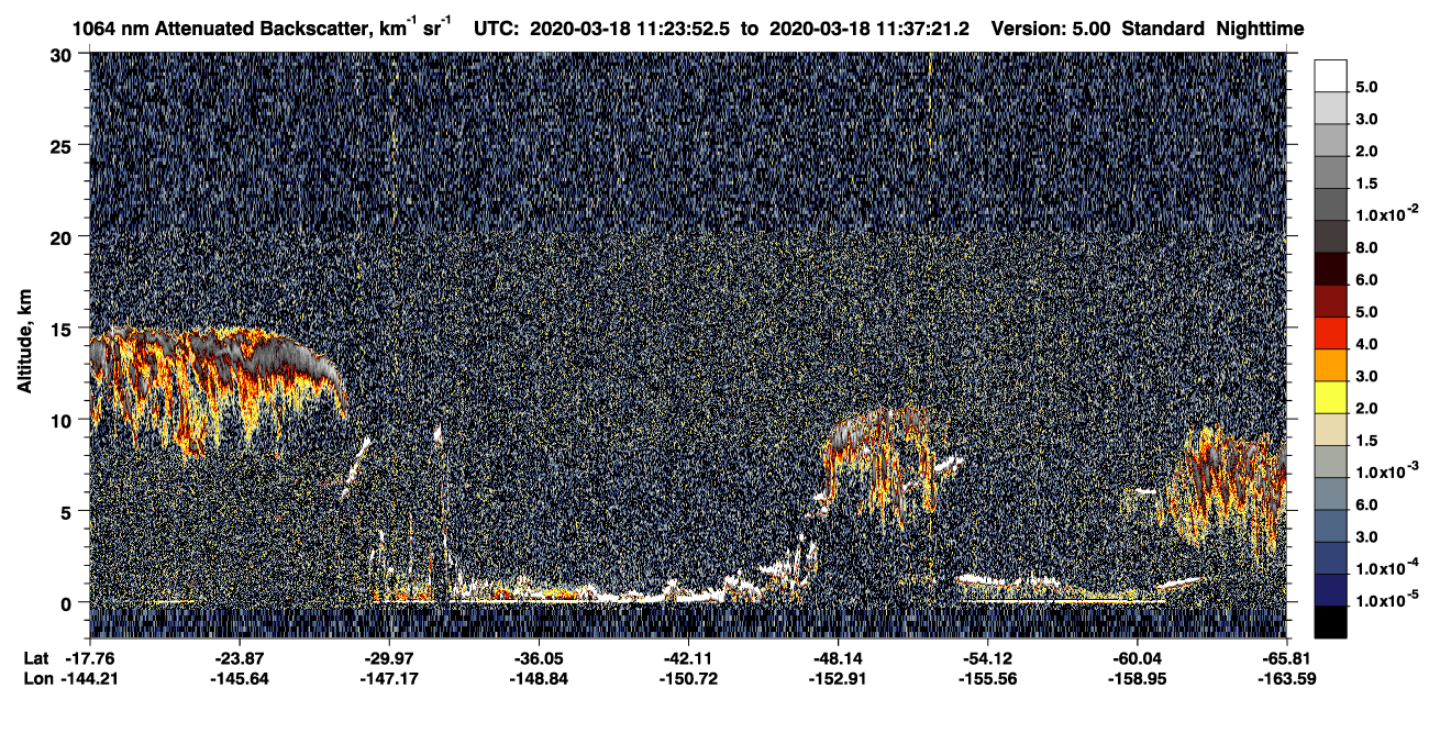 /calipso-imagery/data/BROWSE/production/V5-00/2020-03-18/2020-03-18_10-56-58_V5.00_3_4_CVDcolormap.png image missing