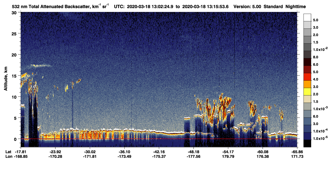 /calipso-imagery/data/BROWSE/production/V5-00/2020-03-18/2020-03-18_12-35-28_V5.00_3_1_CVDcolormap.png image missing