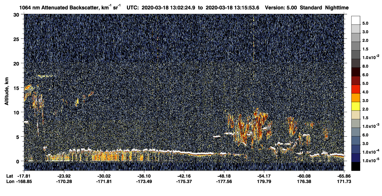 /calipso-imagery/data/BROWSE/production/V5-00/2020-03-18/2020-03-18_12-35-28_V5.00_3_4_CVDcolormap.png image missing