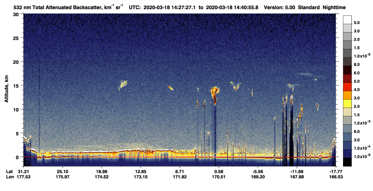 /calipso-imagery/data/BROWSE/production/V5-00/2020-03-18/2020-03-18_14-13-58_V5.00_2_1_CVDcolormap.png image missing