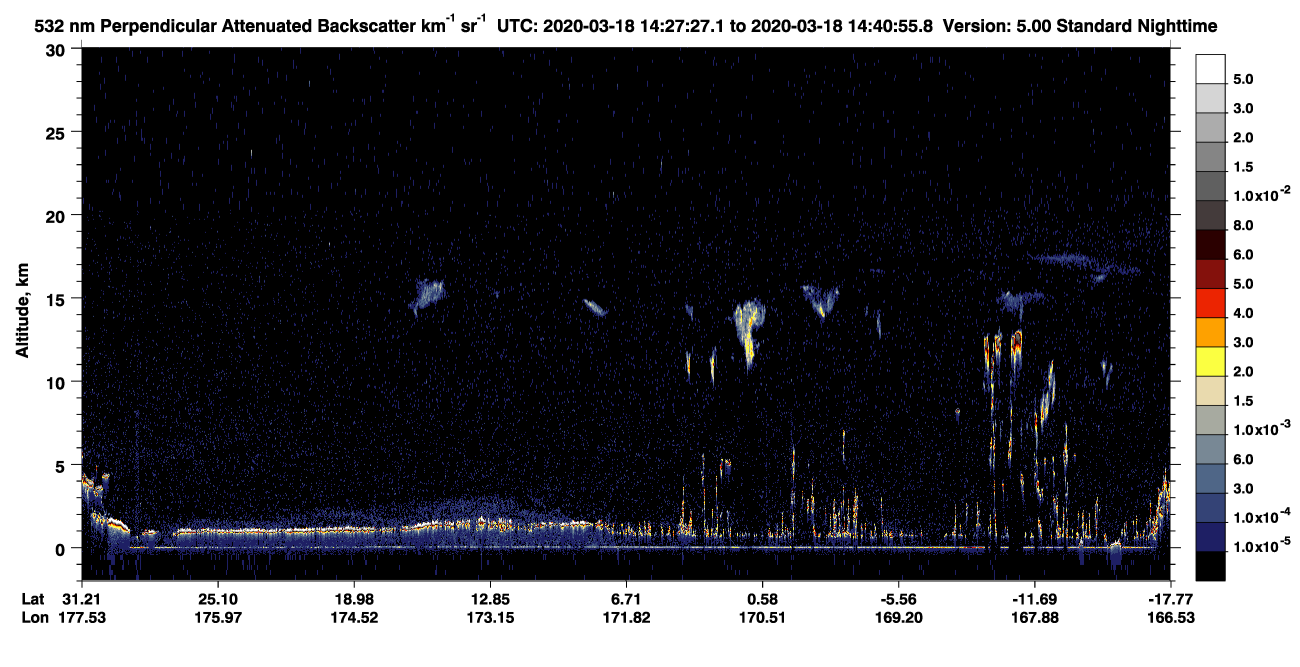 /calipso-imagery/data/BROWSE/production/V5-00/2020-03-18/2020-03-18_14-13-58_V5.00_2_2_CVDcolormap.png image missing