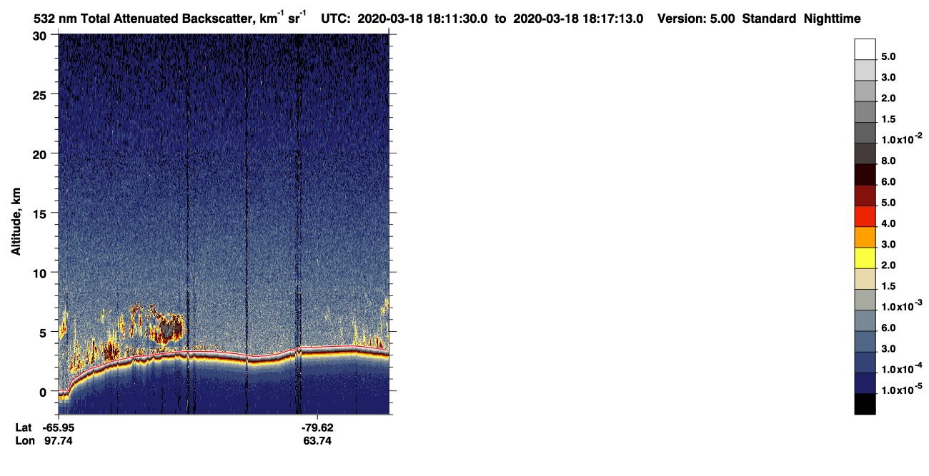 /calipso-imagery/data/BROWSE/production/V5-00/2020-03-18/2020-03-18_17-31-03_V5.00_4_1_CVDcolormap.png image missing