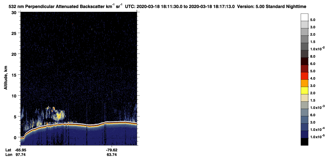 /calipso-imagery/data/BROWSE/production/V5-00/2020-03-18/2020-03-18_17-31-03_V5.00_4_2_CVDcolormap.png image missing
