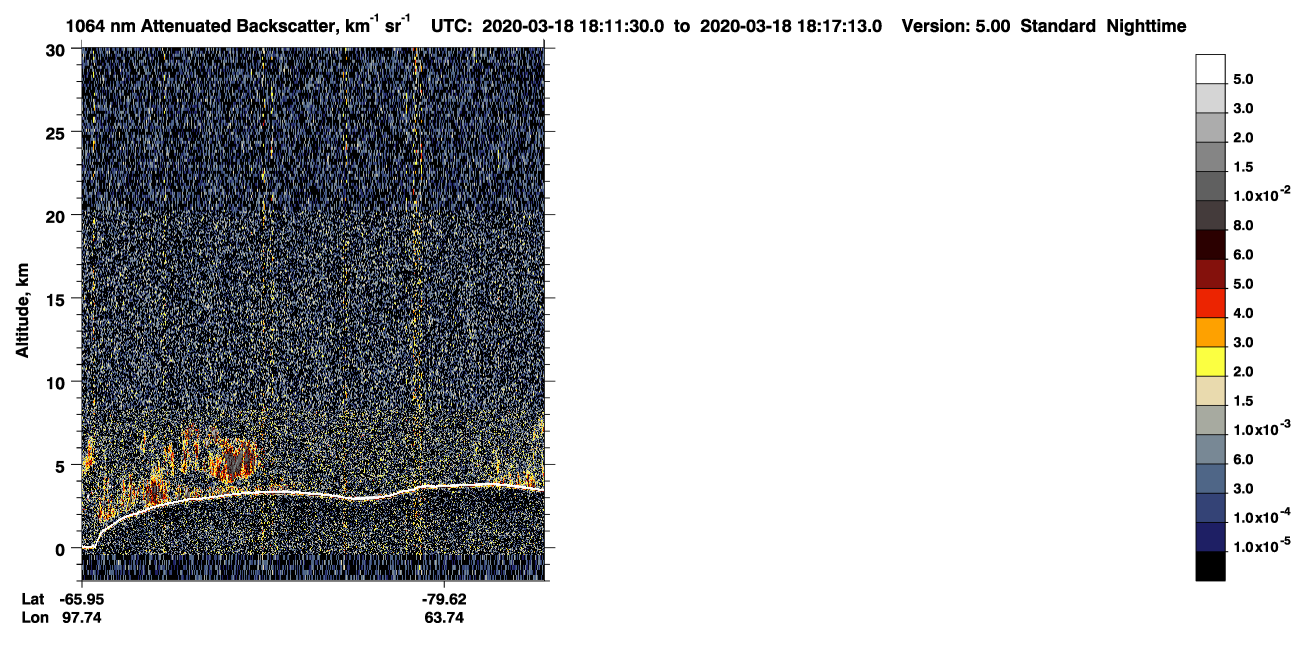 /calipso-imagery/data/BROWSE/production/V5-00/2020-03-18/2020-03-18_17-31-03_V5.00_4_4_CVDcolormap.png image missing