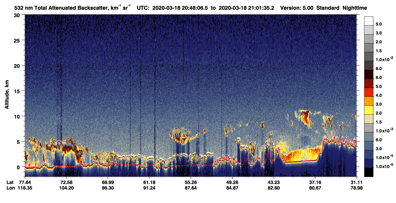 /calipso-imagery/data/BROWSE/production/V5-00/2020-03-18/2020-03-18_20-48-09_V5.00_1_1_CVDcolormap.png image missing