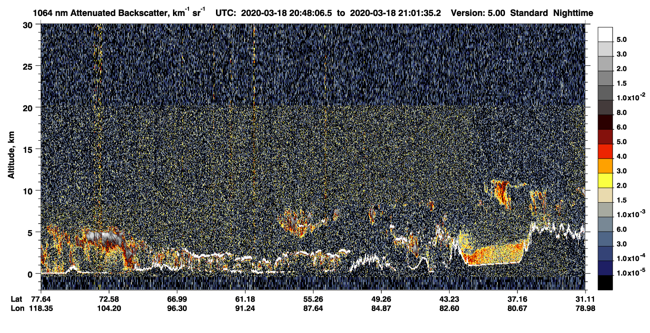 /calipso-imagery/data/BROWSE/production/V5-00/2020-03-18/2020-03-18_20-48-09_V5.00_1_4_CVDcolormap.png image missing