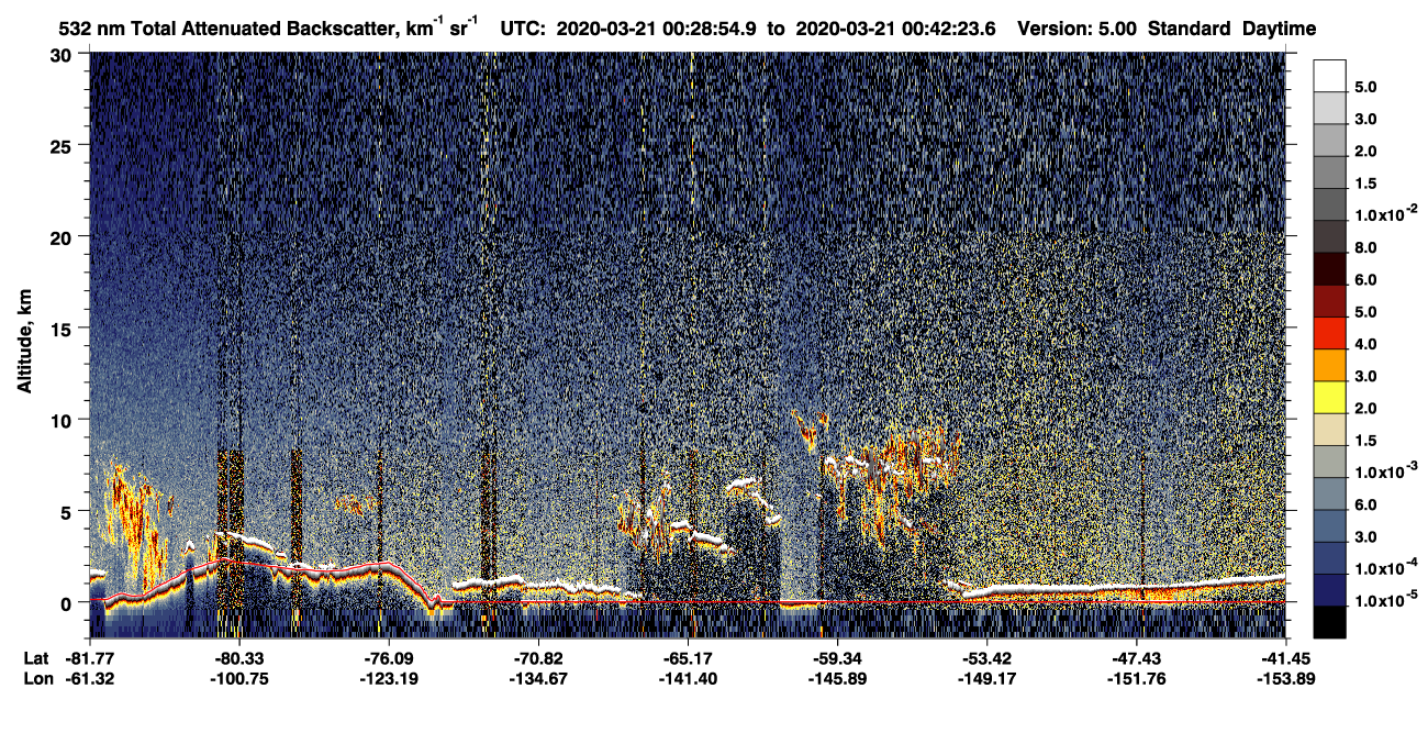 /calipso-imagery/data/BROWSE/production/V5-00/2020-03-21/2020-03-21_00-28-56_V5.00_1_1_CVDcolormap.png image missing