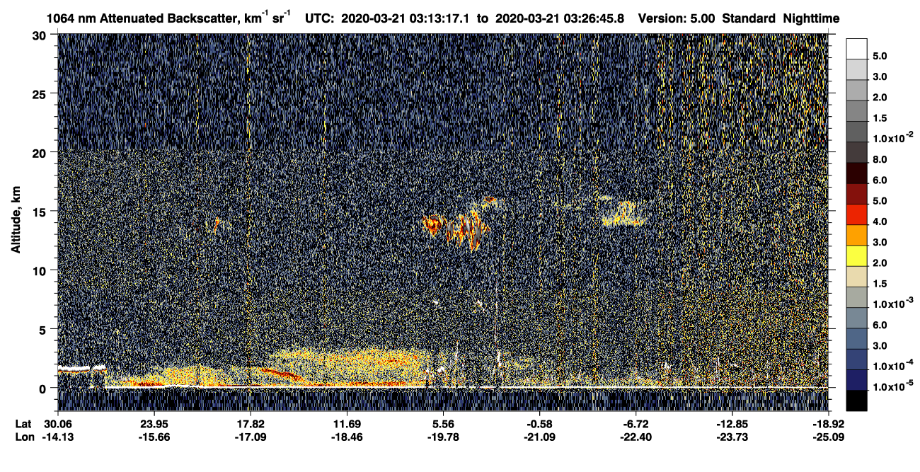 /calipso-imagery/data/BROWSE/production/V5-00/2020-03-21/2020-03-21_02-59-51_V5.00_2_4_CVDcolormap.png image missing