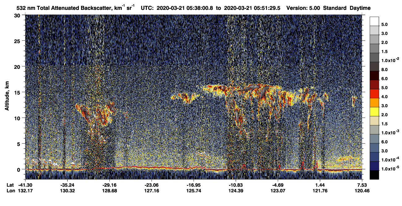 /calipso-imagery/data/BROWSE/production/V5-00/2020-03-21/2020-03-21_05-24-36_V5.00_2_1_CVDcolormap.png image missing
