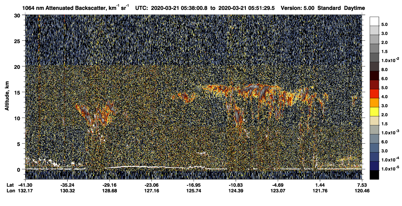 /calipso-imagery/data/BROWSE/production/V5-00/2020-03-21/2020-03-21_05-24-36_V5.00_2_4_CVDcolormap.png image missing