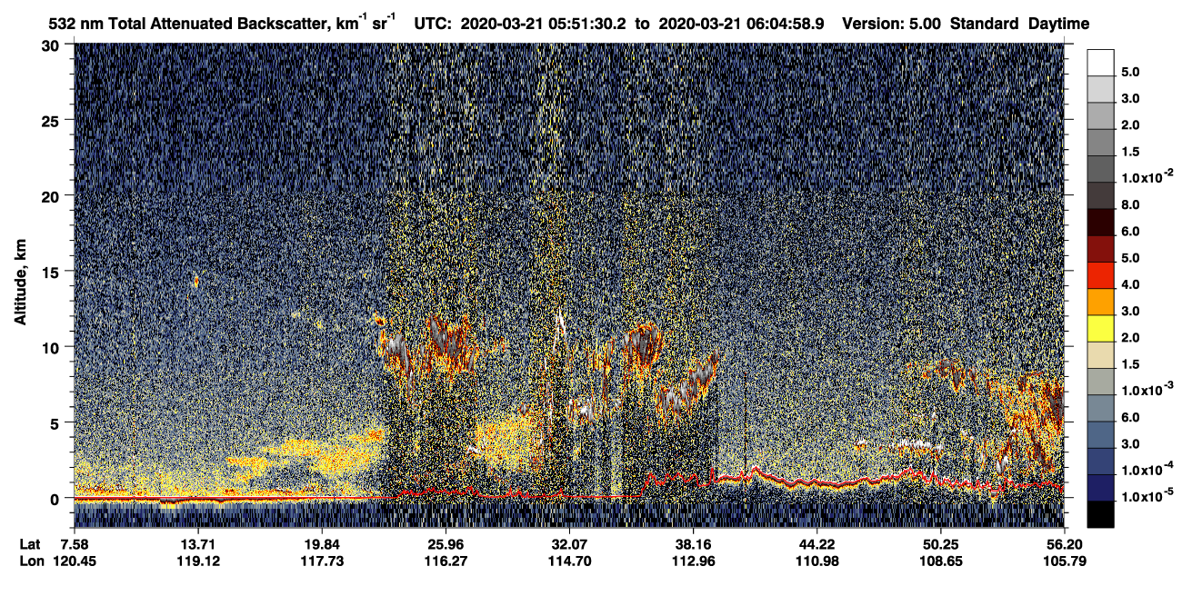 /calipso-imagery/data/BROWSE/production/V5-00/2020-03-21/2020-03-21_05-24-36_V5.00_3_1_CVDcolormap.png image missing