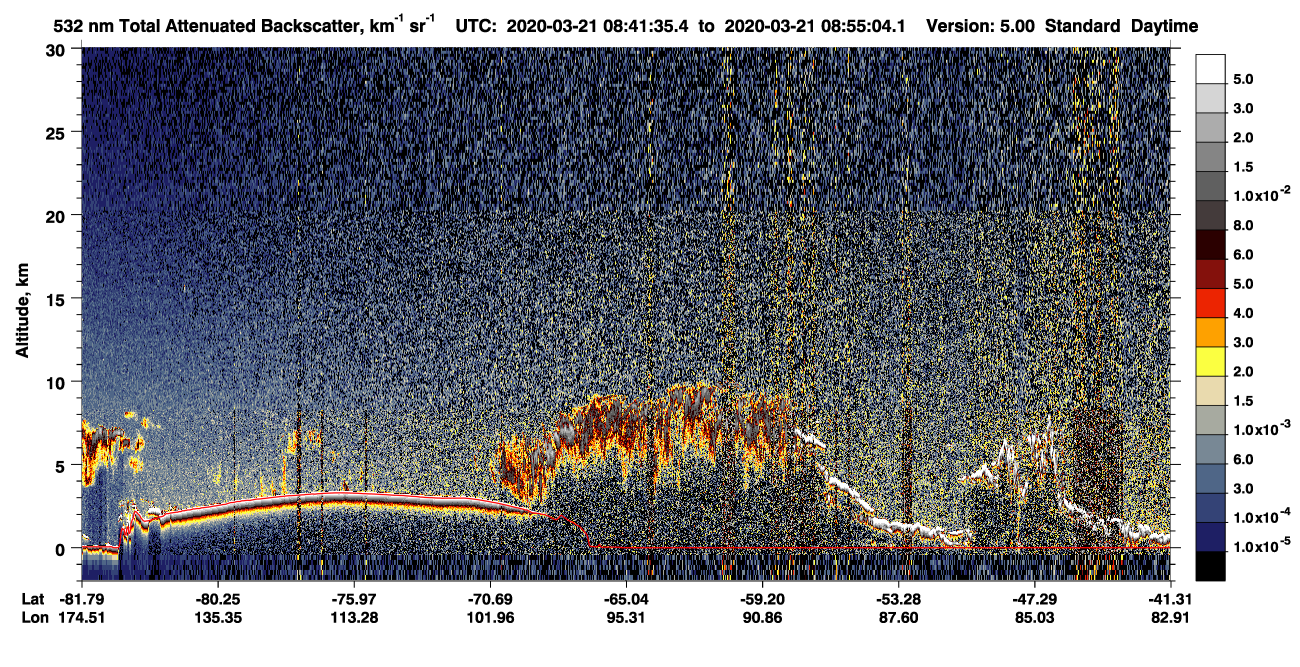/calipso-imagery/data/BROWSE/production/V5-00/2020-03-21/2020-03-21_08-41-37_V5.00_1_1_CVDcolormap.png image missing