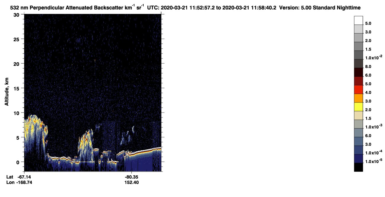 /calipso-imagery/data/BROWSE/production/V5-00/2020-03-21/2020-03-21_11-12-32_V5.00_4_2_CVDcolormap.png image missing
