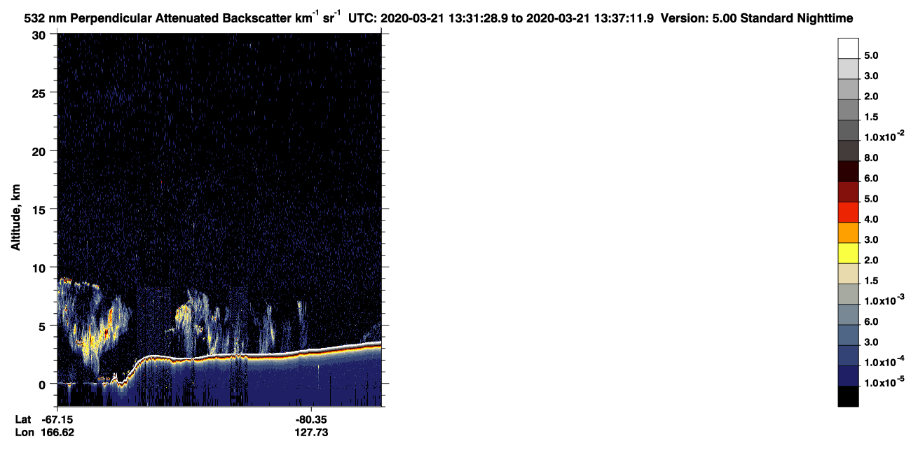 /calipso-imagery/data/BROWSE/production/V5-00/2020-03-21/2020-03-21_12-51-02_V5.00_4_2_CVDcolormap.png image missing