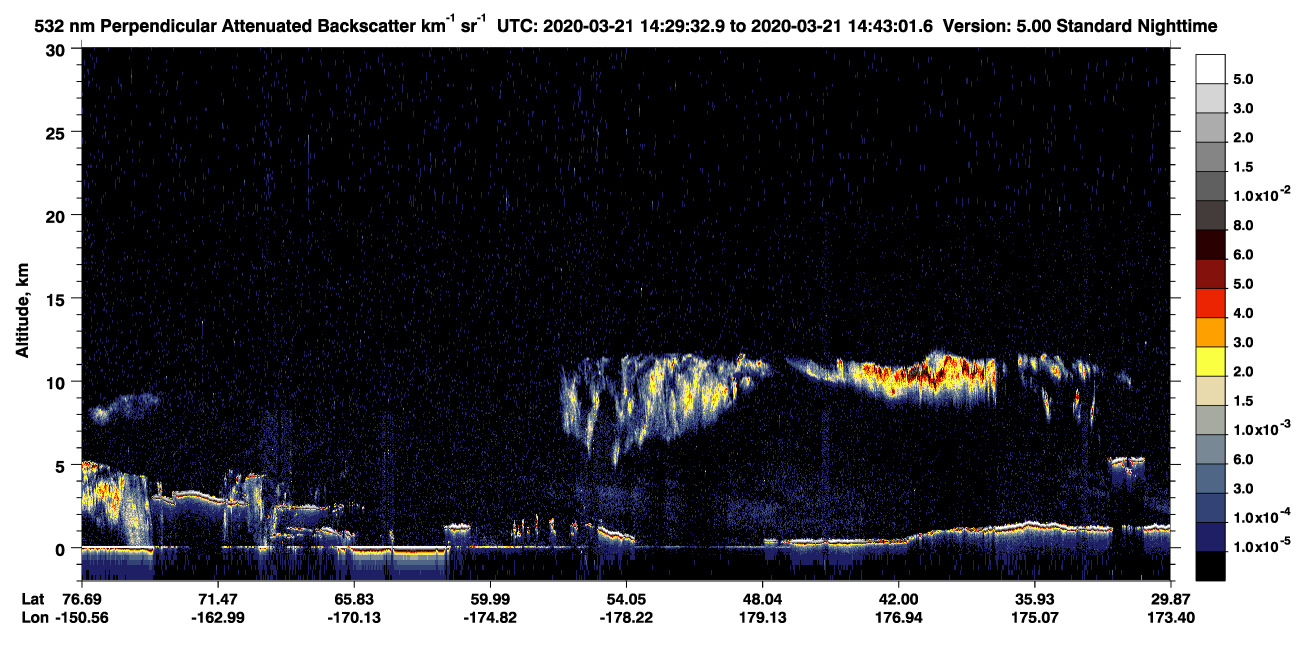 /calipso-imagery/data/BROWSE/production/V5-00/2020-03-21/2020-03-21_14-29-38_V5.00_1_2_CVDcolormap.png image missing