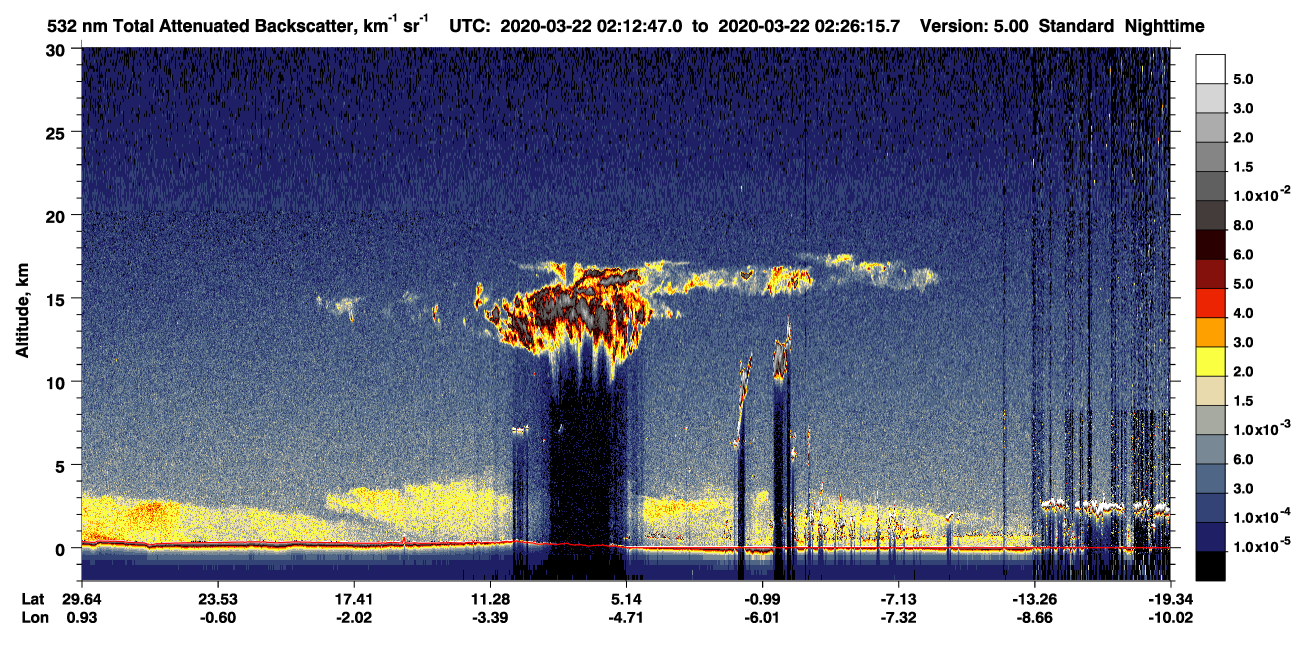 /calipso-imagery/data/BROWSE/production/V5-00/2020-03-22/2020-03-22_01-59-19_V5.00_2_1_CVDcolormap.png image missing