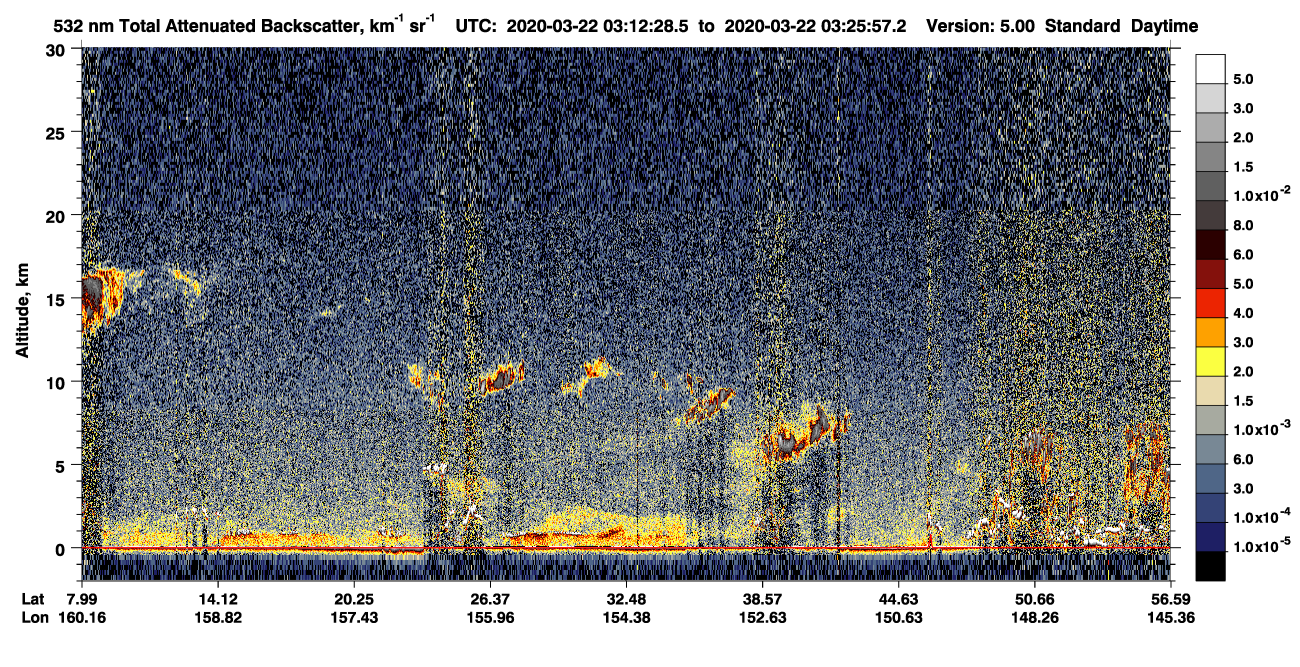 /calipso-imagery/data/BROWSE/production/V5-00/2020-03-22/2020-03-22_02-45-34_V5.00_3_1_CVDcolormap.png image missing