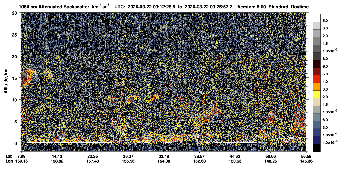 /calipso-imagery/data/BROWSE/production/V5-00/2020-03-22/2020-03-22_02-45-34_V5.00_3_4_CVDcolormap.png image missing