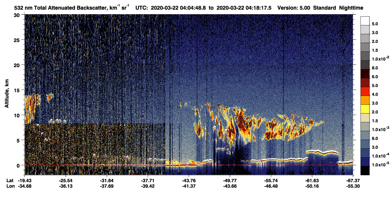 /calipso-imagery/data/BROWSE/production/V5-00/2020-03-22/2020-03-22_03-37-54_V5.00_3_1_CVDcolormap.png image missing