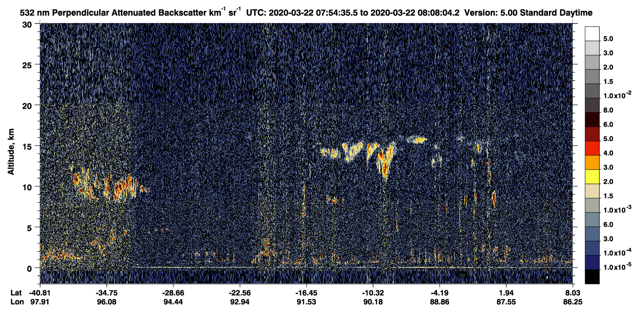 /calipso-imagery/data/BROWSE/production/V5-00/2020-03-22/2020-03-22_07-41-10_V5.00_2_2_CVDcolormap.png image missing