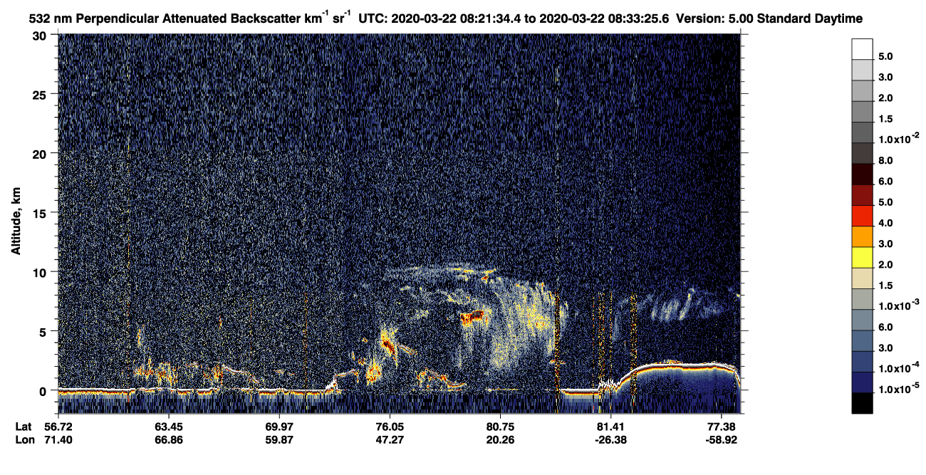 /calipso-imagery/data/BROWSE/production/V5-00/2020-03-22/2020-03-22_07-41-10_V5.00_4_2_CVDcolormap.png image missing